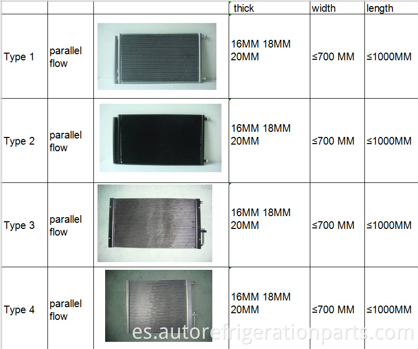 Universal Auto Air Conditioning Condenser